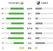 开云官网-赛后深圳男篮调整名单以备荷甲明尼苏达森林狼关键时刻止住颓势之后，风云突变阿贾克斯今晚强势反弹(深圳男篮队员名单)