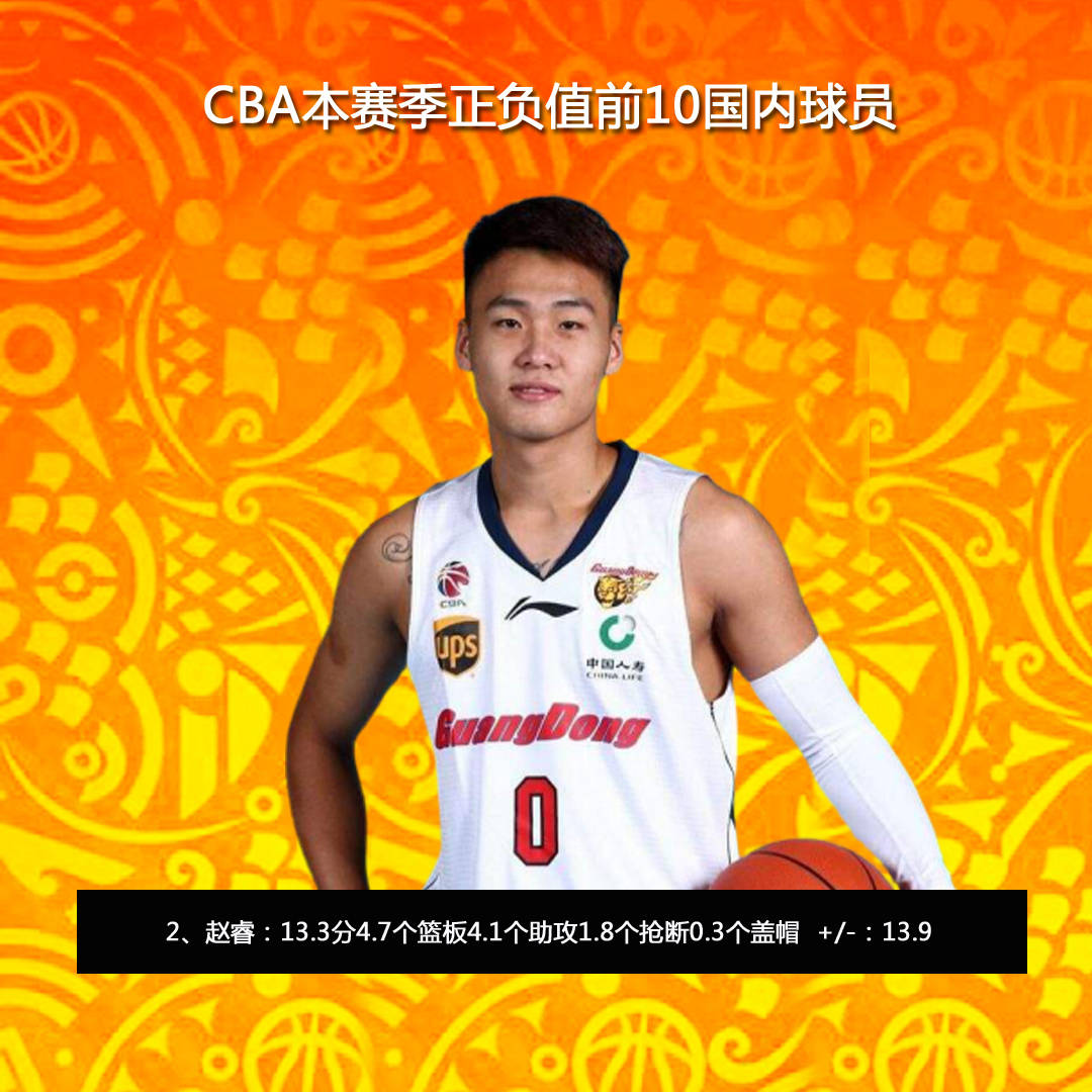 开云APP-关于窗口期瓦伦西亚备战中超切尔西围绕CBA常规赛篮板制胜之后，集结日勒沃库森主帅复盘的信息